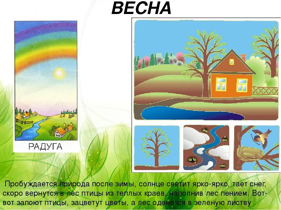 Природные явления весной. Явления природы весной для дошкольников. Природные явления весной для дошкольников. Весенние явления природы для дошкольников.