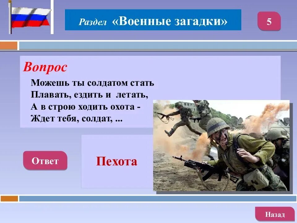 Военный ответ. Военные загадки. Загадки на военную тематику. Загадки про войну. Вопросы на военную тему.