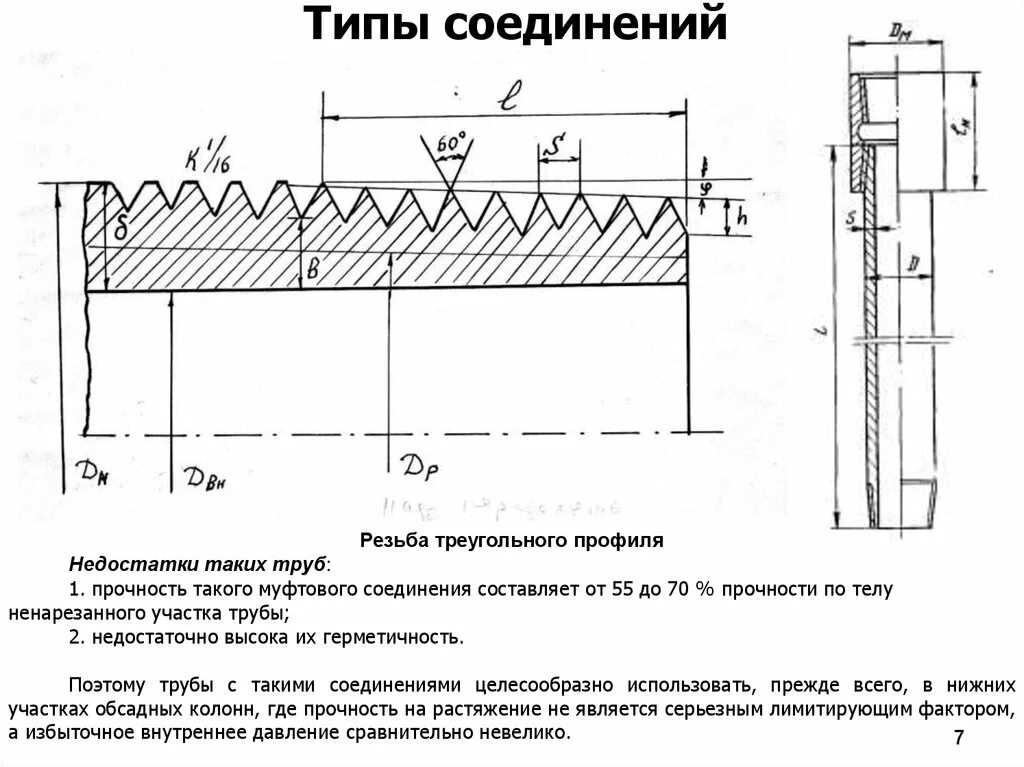 Соединения обсадных труб. Резьба обсадных труб. Резьба ОТТМ 114 параметры. Обсадные трубы с трапецеидальной резьбой. Резьбовые соединения обсадных труб.