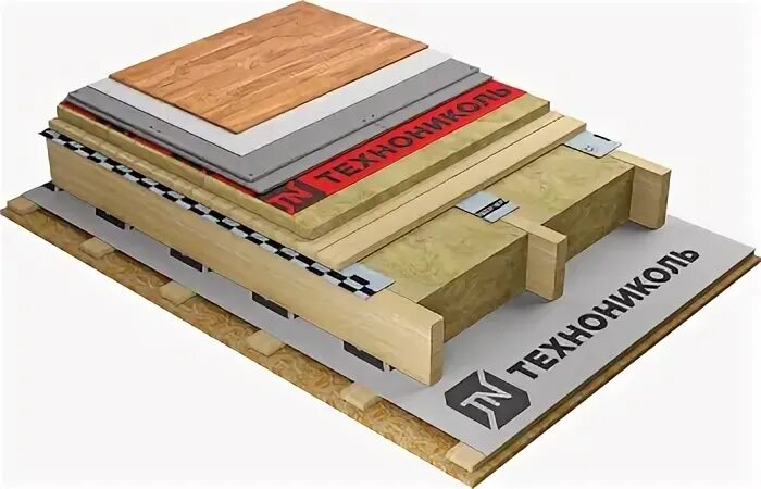 Тн пол. Утеплитель ТЕХНОНИКОЛЬ для пола по лагам. Утеплитель на пол ТЕХНОНИКОЛЬ. ТЕХНОНИКОЛЬ Технофлор пол. ТЕХНОНИКОЛЬ полы по лагам.
