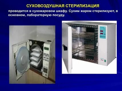 Как стерилизовали без сухожара