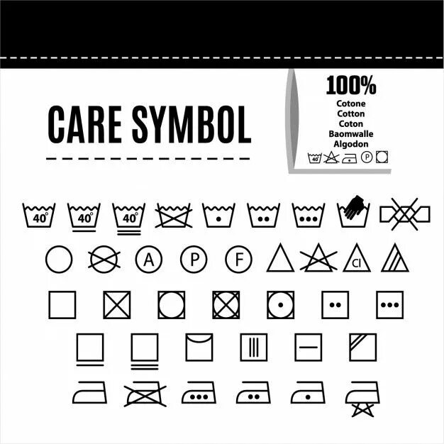 Washing label. Наклейки на одежду по уходу. Washing label. Много стирок иконка. Care instructions for the garments.