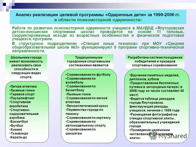 Образовательная программа одаренный ребенок