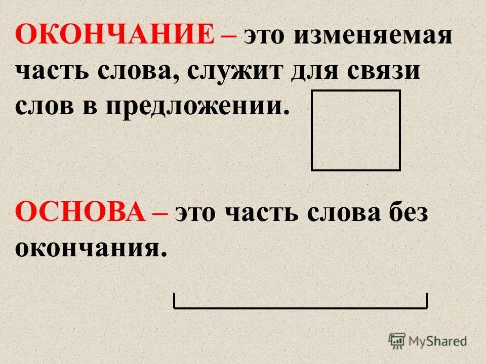 Окончание слова 3 класс. Как найти окончание. Презентация 3 класс как найти окончание. Как найти окончание в слове. Окончание служит для связи слов в предложении.