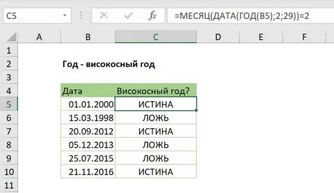 Можно ли в високосном году делать ремонт