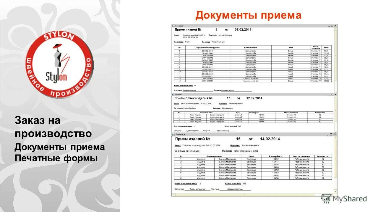 швейное производство заказ на производство документы. нормативно технологические документы. нормативно-техническая документация в общественном питании. учет затрат на производство документы. учет сырья на производстве.