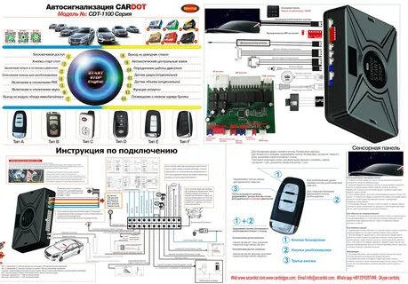 Китайская сигнализация инструкция