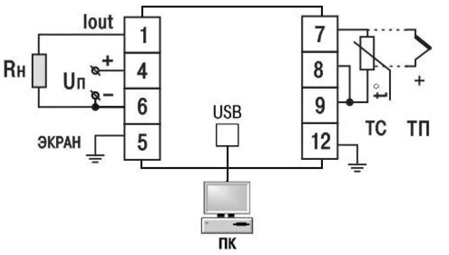 Нпт 3.00