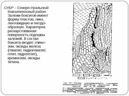 Северо уральское
