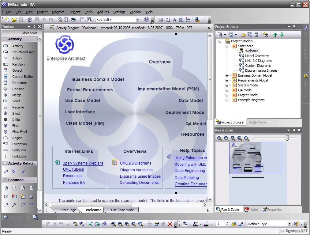 Sparx systems enterprise architect logo. Интерпрайс архитект диаграммы. Sparx architect. Ea enterprise architect. Ea enterprise architect.