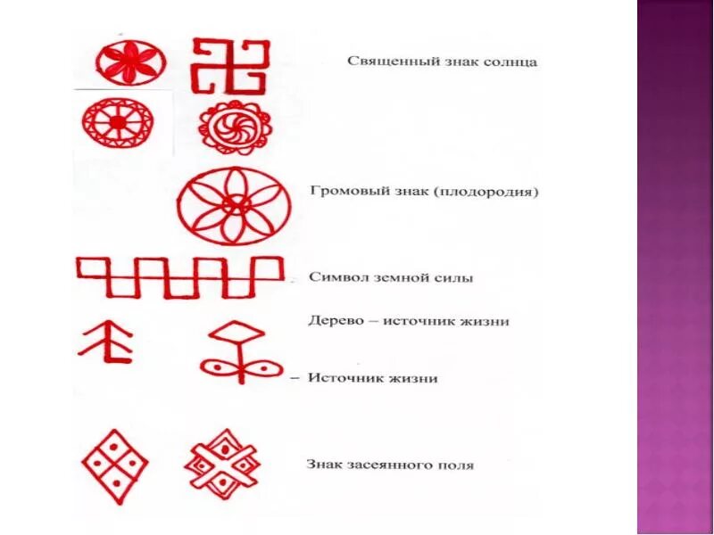 Камень плодородия 3. Знак плодородия у славян. Славянский символ земли плодородия. Символ плодородия у славян.