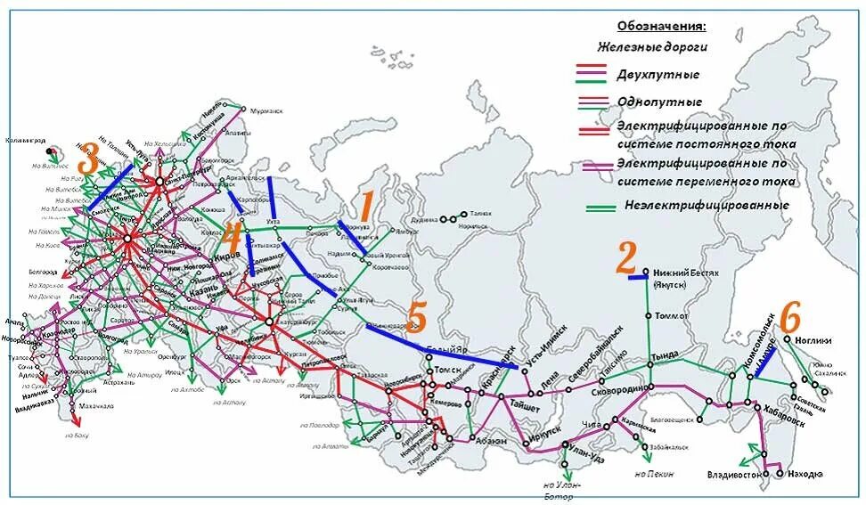 Сколько поездов в ржд россии. Схема РЖД России. Схема путей РЖД. Схема РЖД Северной железной дороги. Северный широтный ход на железной дороге.