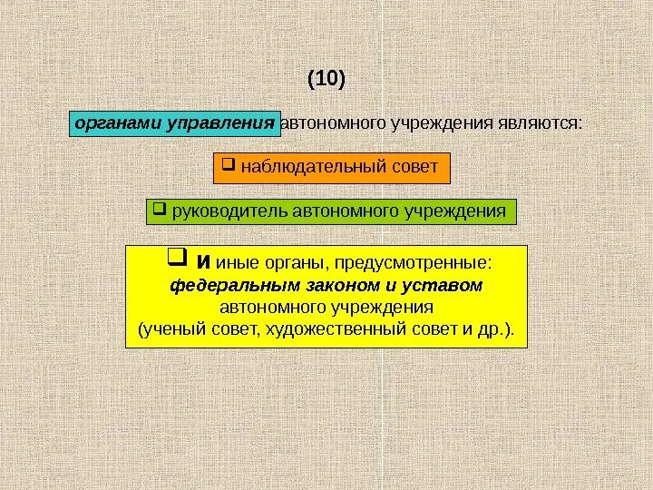 Оперативное управление автономного учреждения. Минусы автономного учреждения. Плюсы и минусы автономного учреждения. Органы управления казённые автономные бюджетные. Автономное или бюджетное учреждение плюсы и минусы.