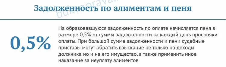 Алименты неработающего отца сумма 2024. Задолженность по алиментам. Если не уплачиваются алименты. Если задолженность по алиментам. Минимальная выплата алиментов на 1 ребенка.