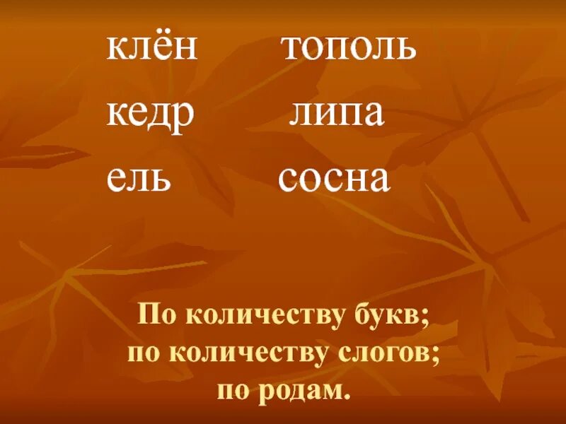 клен сколько слогов
