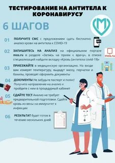 кровь на антитела на дому (96) фото