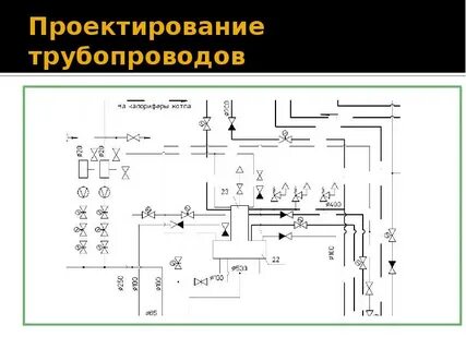 Проект трубопровод