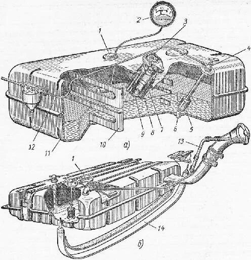 Как работают топливные баки. Бак УАЗ Буханка 2004 года в разрезе. Бензобак Паджеро 4 строение. Топливный бак Славута конструкция чертежи. Бензобак 3110 схема.