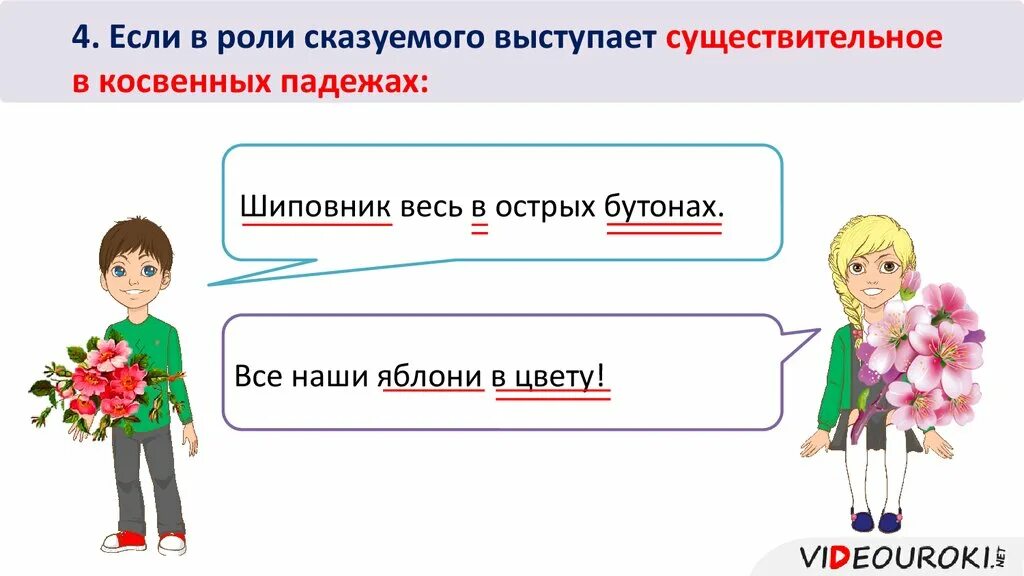 Тире между подлежащим и сказуемым 5 класс. Тире между подлежащим и сказуемым 5 кл. Тире между подлежащим и сказуемым схема. Схема тире между подлежащим и сказуемым 5 класс.