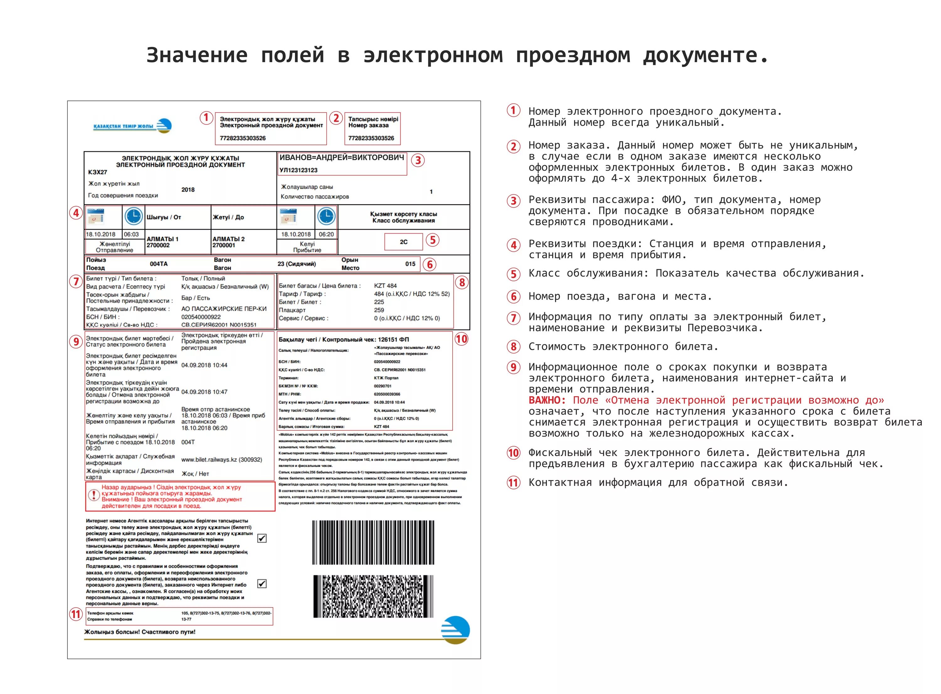 Правила возврата электронных билетов