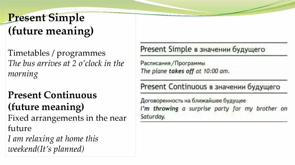 Present simple present Continuous Future meaning. Правило present simple и present Continuous for Future. Present Continuous в значении будущего. Present simple present Continuous в будущем времени. Present simple 5 класс spotlight