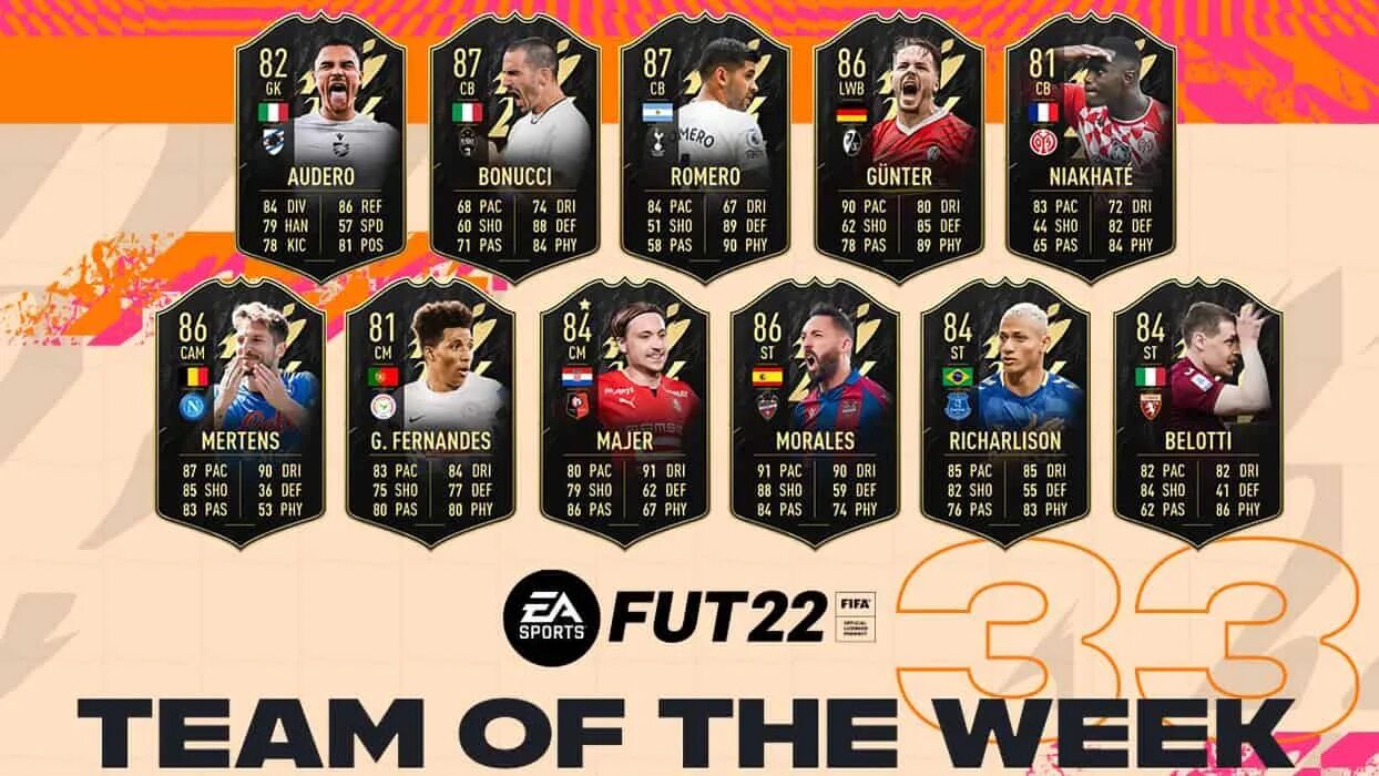 Команда фифа игра. Команда года ФИФА 22. Команда недели TOTW. Карточки TOTW. Игрок команда недели TOTW.