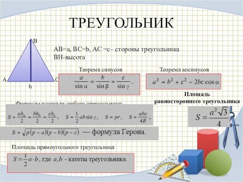 Теорема синусов и теорема косинусов. Площадь треугольника формула. Теорема косинусов в прямоугольном треугольнике. Теорема синусов площадь треугольника.