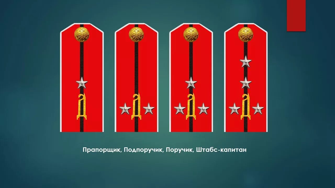 Погоны уссурийского казачьего войска. Погоны иркутской казачье войско. Погоны белой гвардии. Погоны марковцев. Погончики дроздовского полка.