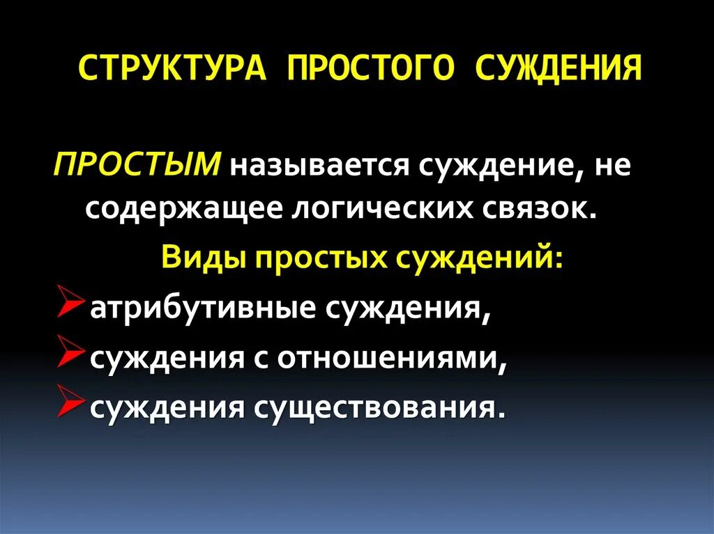 3 простые суждения. Структура простого суждения. Структура простого суждения в логике. Структура и вид суждения. Структура и вид простого суждения.