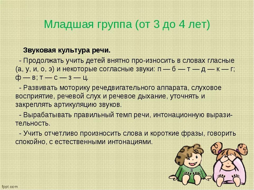 Презентации с конспектом нод. По звуковой культуре речи. Звуковая культура речи в младшей группе. Занятие по звуковой культуре речи. Задачи по звуковой культуре речи во второй младшей группе.