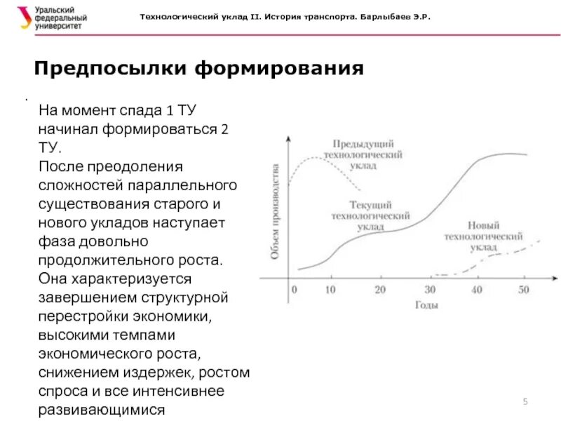 Жизненный уклад 6