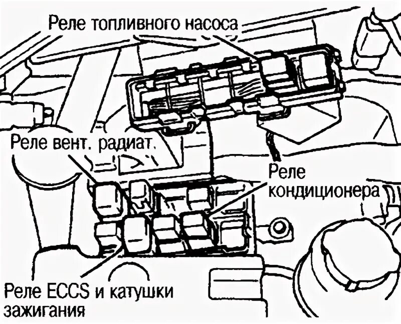 Relay / control equip для Nissan BASSARA JU30, год: 2000 - 2001. OEM запчасти - 