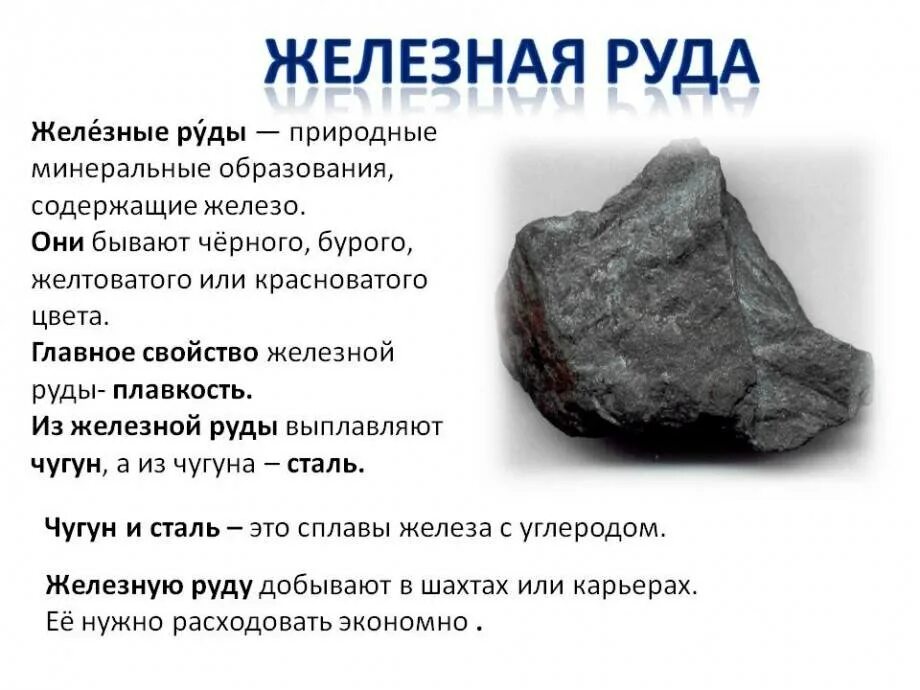 Какую руду можно добывать