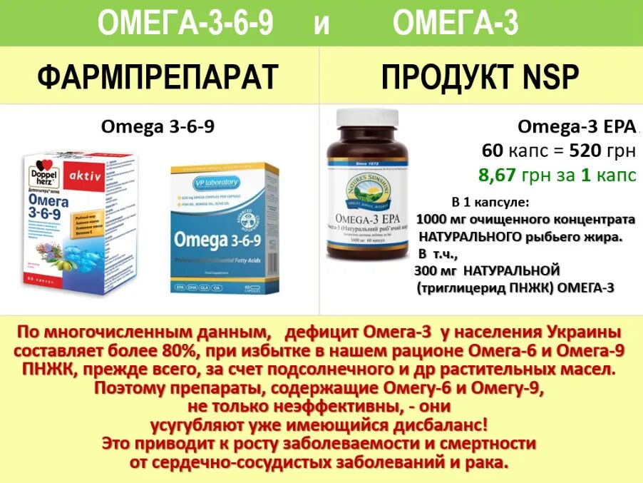 Чем отличается омега 3 от витамина д3. Чем отличается омега 3 от витамина д3. Омега-3 с витамином д3. Чем отличается омега 3 от витамина д3. Чем отличается омега 3 от витамина д3.