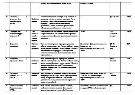 Поурочные планы по истории казахстана