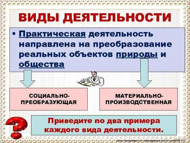 Характер деятельности преобразующей примеры Учащиеся колледжа проходят практику на предприятии