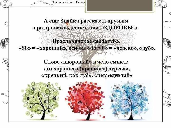 Выбери слово от которого произошли слова. Здоровье этимология. Этимология слова здоровье. Происхождение слова дерево. Этимология дерево.