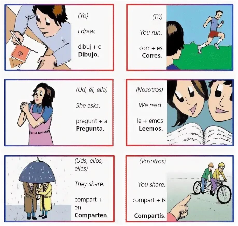 She learn spanish. She learn spanish