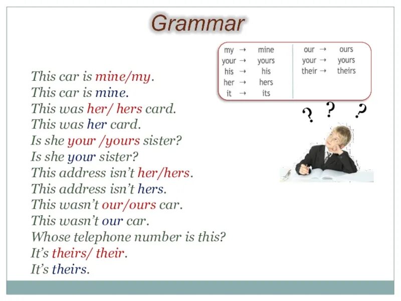 This was her/hers Card ответ. This car is mine. This car is mine/my как правильно. She is my sister вопрос. This is his sister