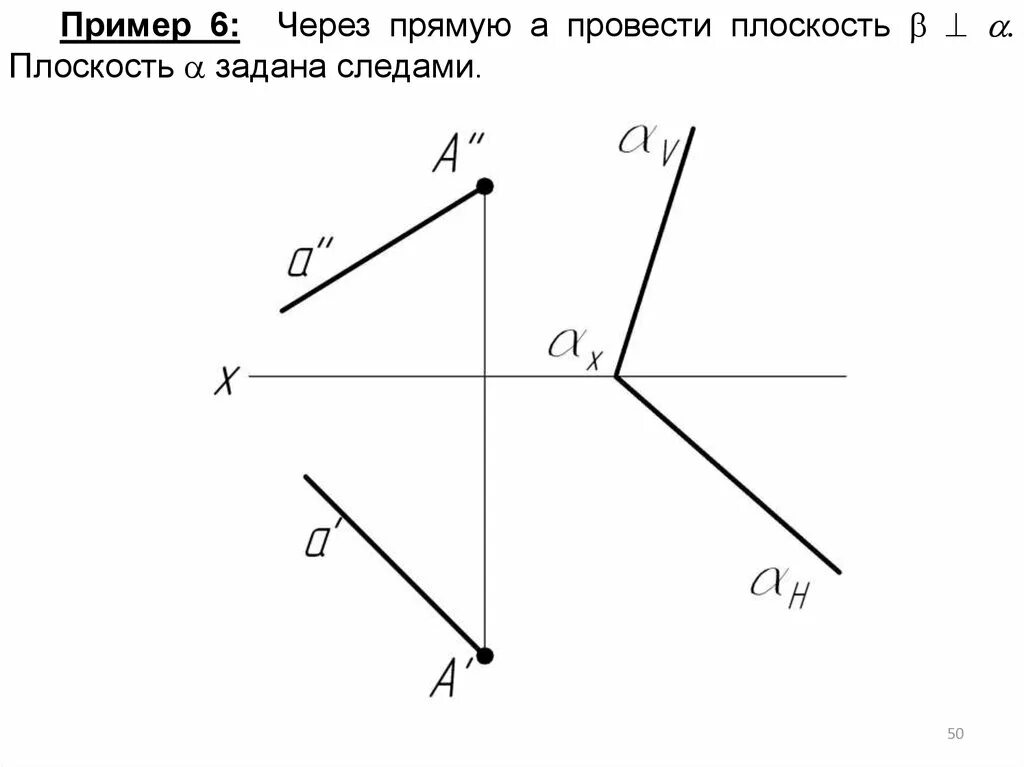 Через прямую p