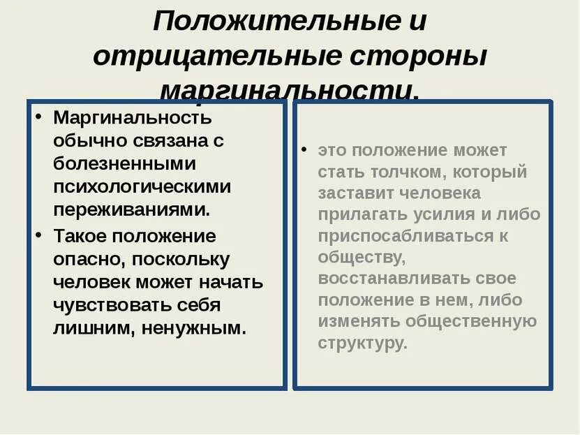Два реальных примера проявления маргинального состояния