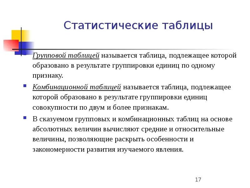 Группа содержит. Виды статистических таблиц по подлежащему. группировка построенная по двум признакам называется. таблица в подлежащем содержится перечень единиц совокупности. признак группировки подлежащего.