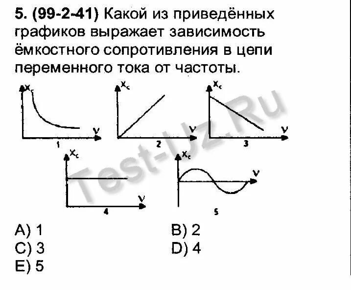 График зависимости емкостного сопротивления от частоты. График емкостного сопротивления в цепи переменного тока от частоты. График зависимости индуктивного сопротивления от частоты. Зависимости емкостного сопротивления в цепи переменного тока.