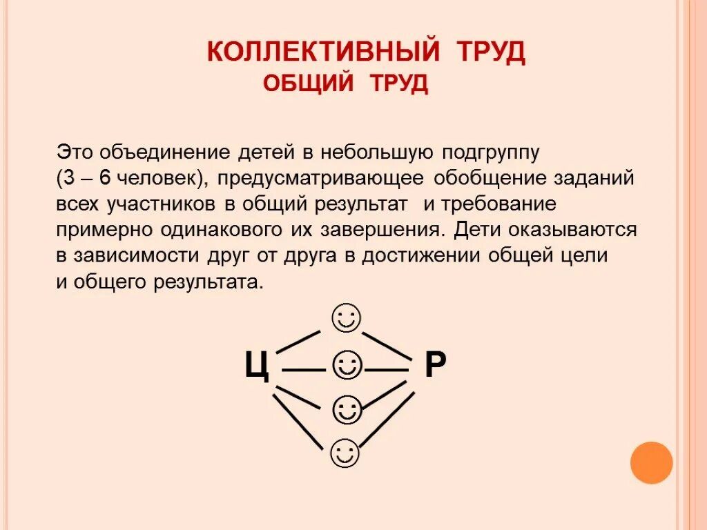 Совместный коллективный труд это труд. Чем общий труд отличается от совместного. Совместный коллективный труд это труд. Коллективный труд. Совместный труд в доу пример.