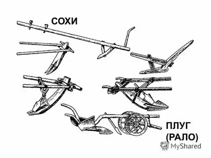 Плуг на руси