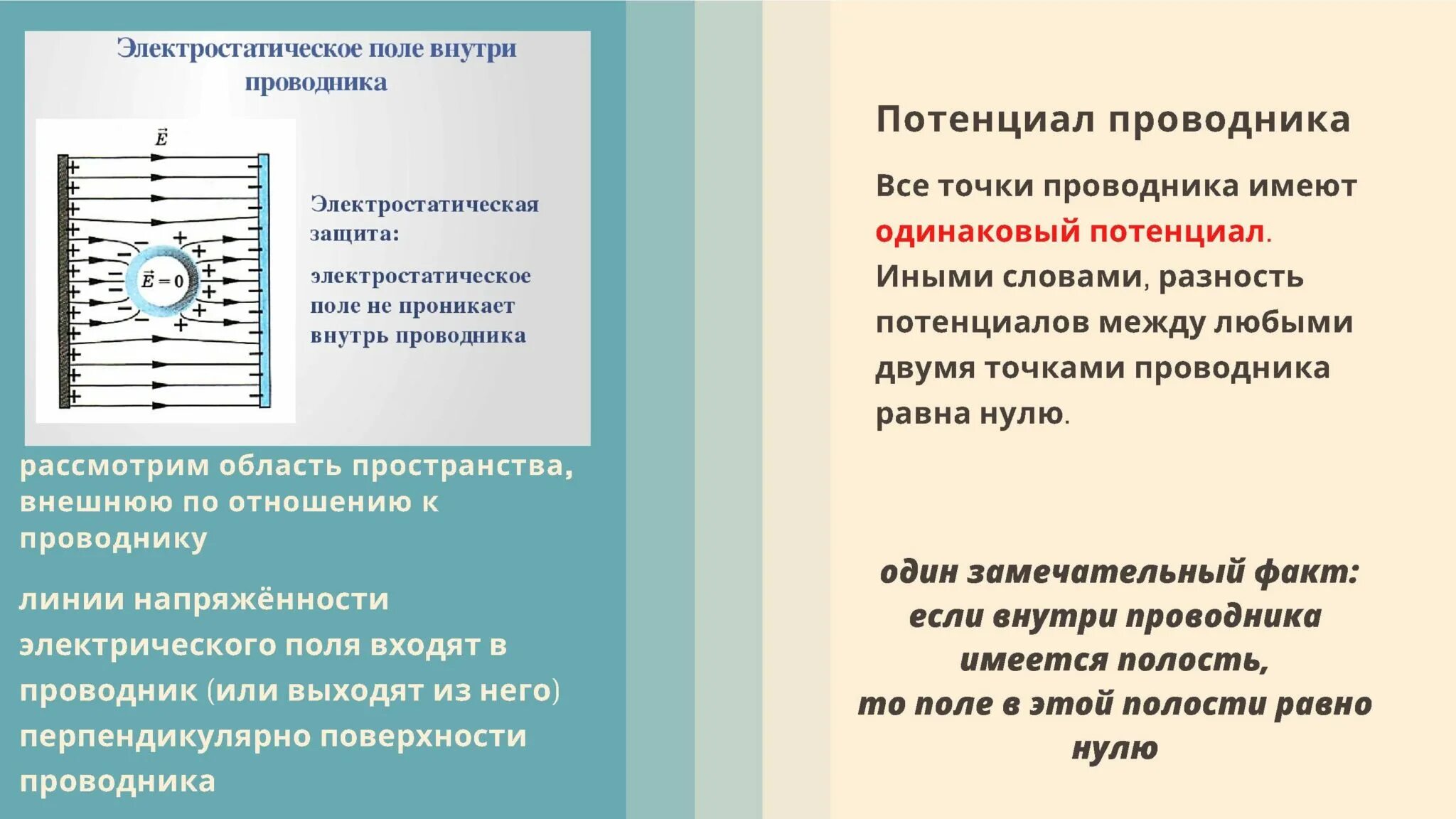 Направление напряженности в проводнике. Потенциал проводника. Электрическое поле внутри проводника. Потенциал на поверхности проводника. Потенциал внутри проводника.