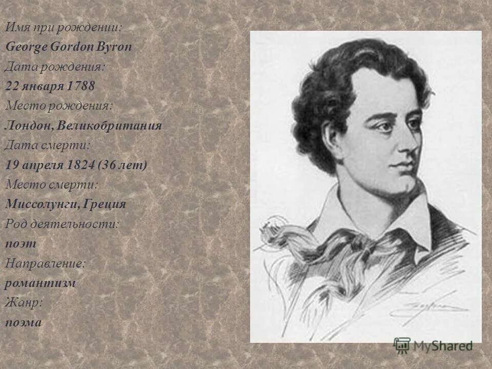 какой титул носит джордж байрон