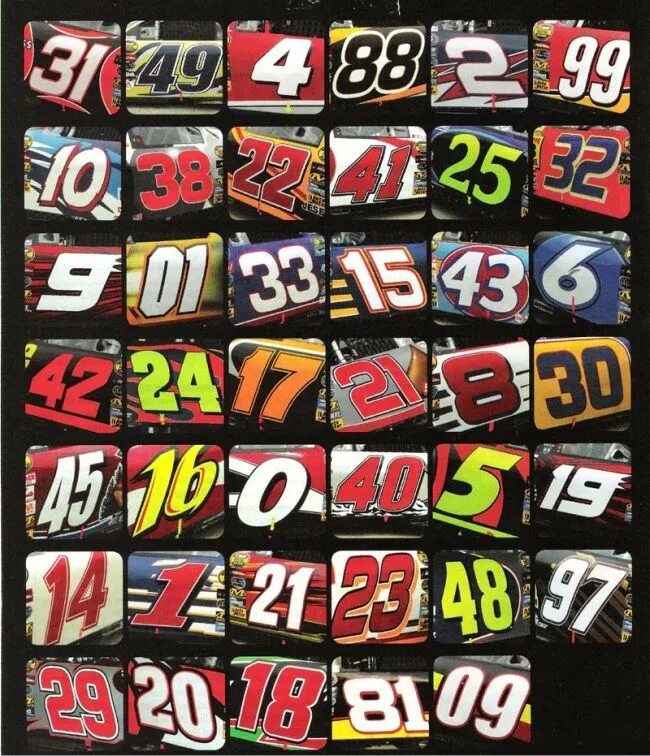 Your package number. Nascar наклейки. nascar numbers. nascar car number font. race number.