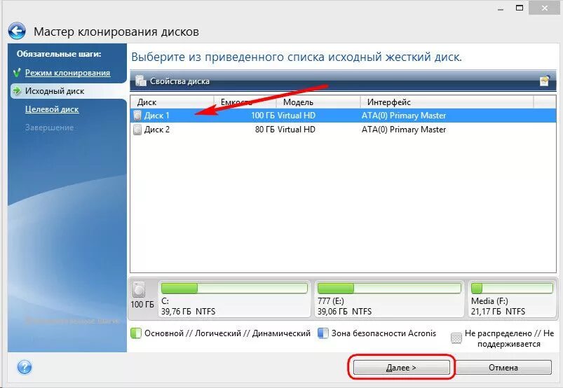 Как клонировать windows. Клонирование жесткого диска. клонирование жесткого диска на ssd. перенос данных с жесткого диска. клонировать жесткий диск на ssd.