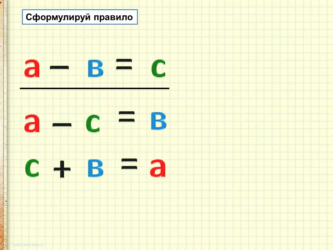 Задачи на нахождение неизвестного вычитаемого. Решение задач на нахождение неизвестного вычитаемого. Задачи на нахождение уменьшаемого. Задачи на нахождение неизвестного вычитаемого 1 класс.